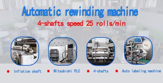 Fully Automatic Aluminium Foil Rewinding Machine with Weinview Touch Panel and Usage